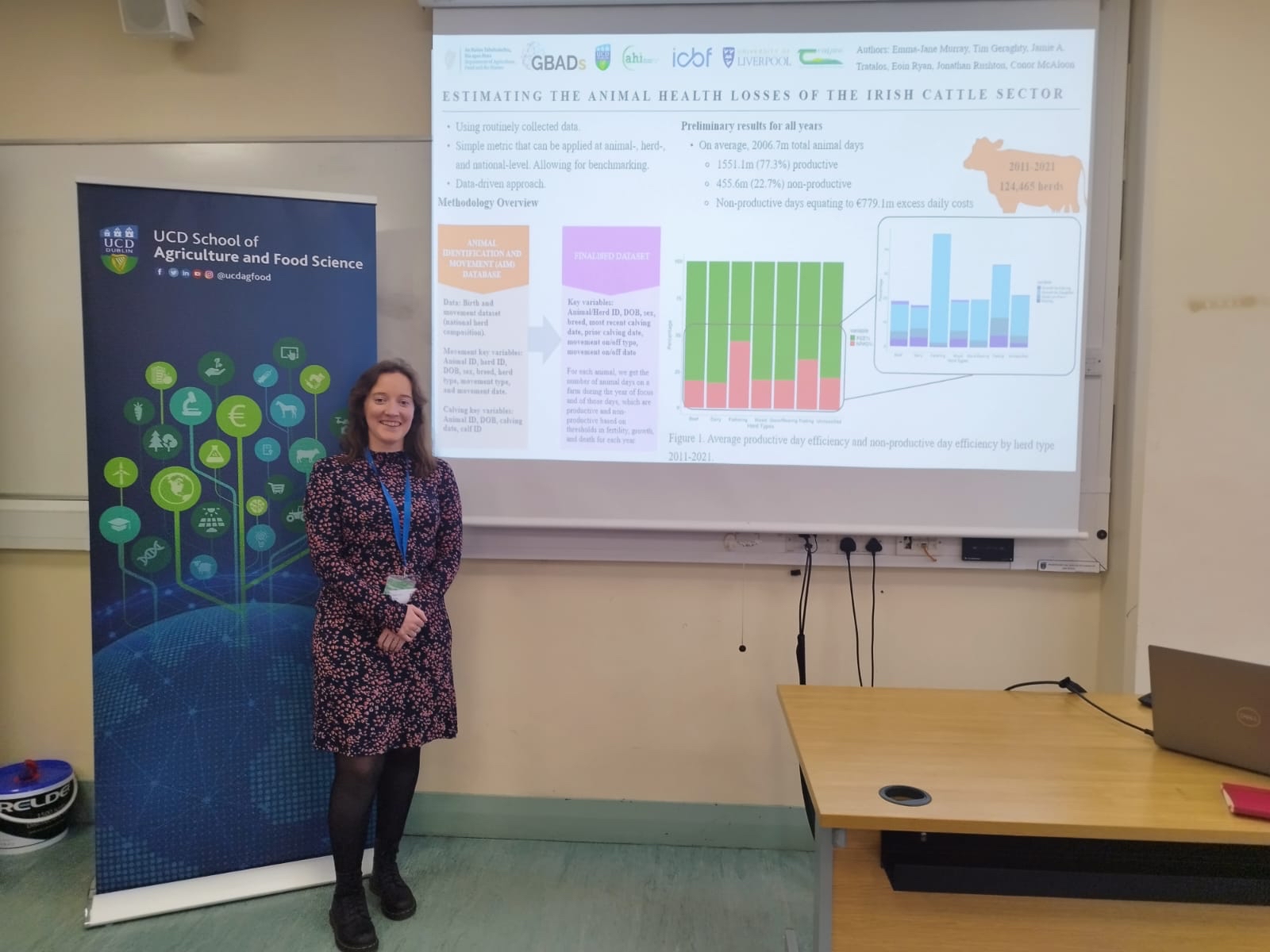 GBADs presents at The Agricultural Economics Society of Ireland Annual Meeting 2025